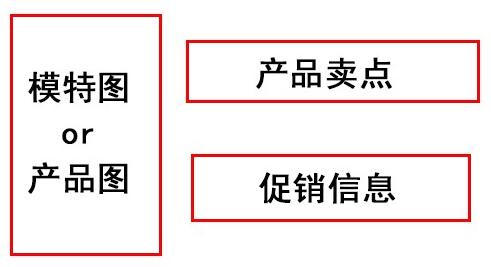 如何設(shè)計(jì)鉆展創(chuàng)意圖片